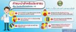 คำแนะนำสำหรับประชาชน เพื่อป้องกันและต่อสู้กับไวรัสโคโรน่า 20